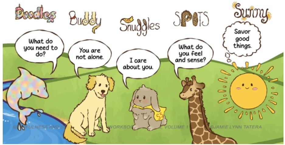5Resilienceanimals