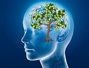 Three Types of Mindsets: Fixed, Growth and Benefit